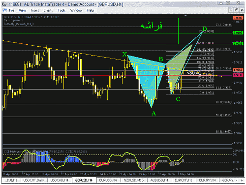 gbp+.gif‏