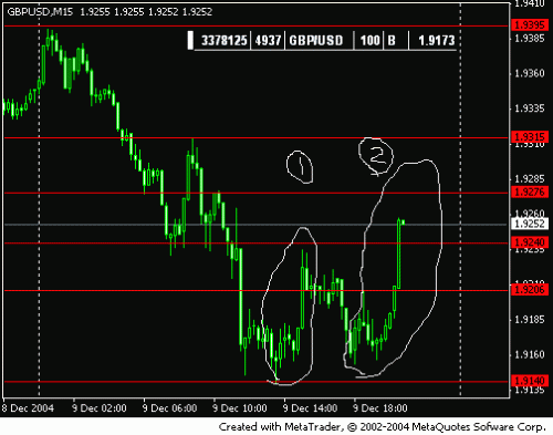 gbp.usd.pm.gif‏