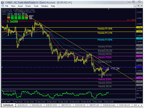 eur1.gif‏