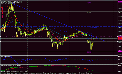 gbpusd-15.gif‏