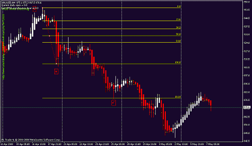     

:	gold 4h.gif
:	66
:	14.2 
:	133138