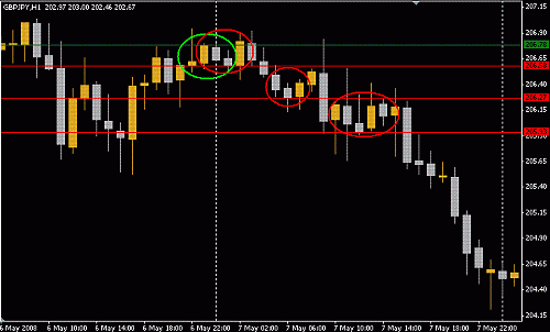 GBPJPY.GIF‏