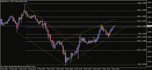 eur 1.gif‏