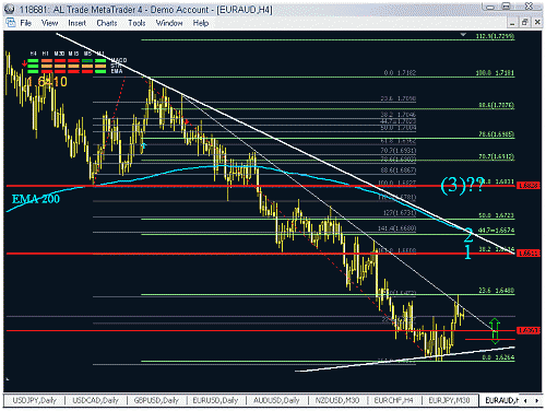 eur+.gif‏