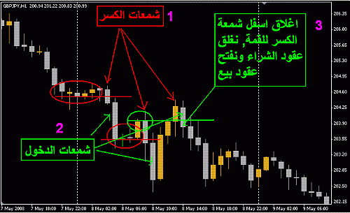 GBPJPY.GIF‏