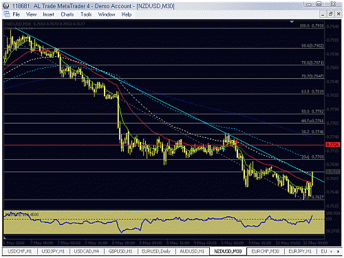 nzd1.gif‏