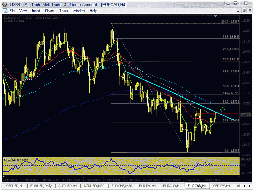 eur c2.gif‏