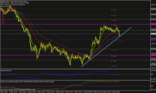 eurjpy-30.gif‏