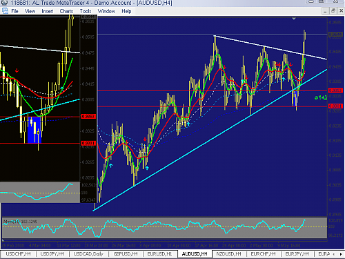 aud$.png‏