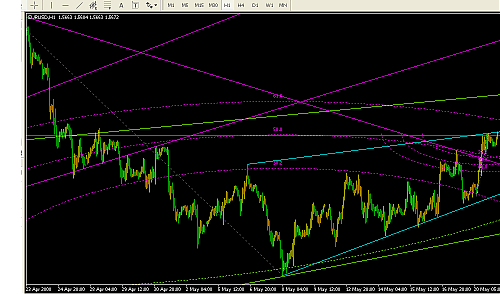 eur-usd.PNG‏