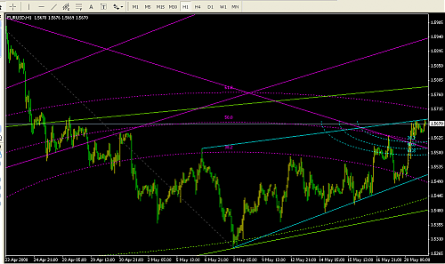 eur-usd.PNG‏