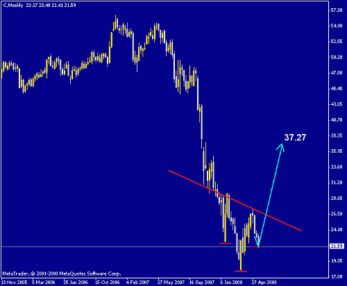 citi weekly hanimedia 2.gif‏