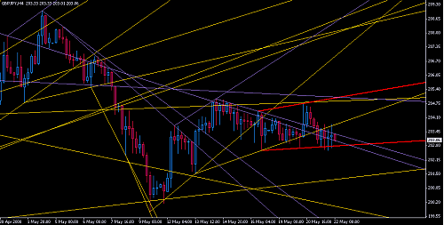 GBPJPY1.png‏