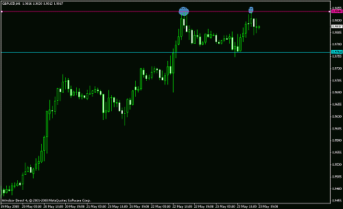 gbpusd 1 hr.gif‏