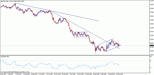 gbochf26may1d.gif‏