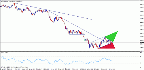 gbochf26may1d2.gif‏