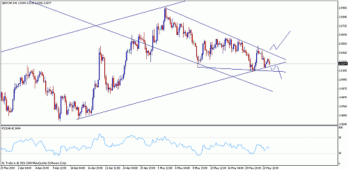 gbochf26may4h.gif‏