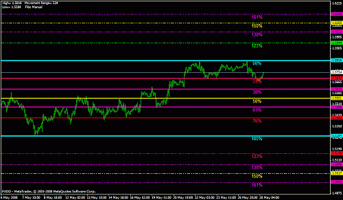 eur.usd.gif‏