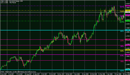 eur.usd2.gif‏