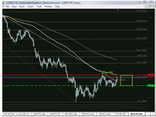 gbp3.gif‏