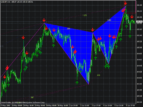 jpy.gif‏