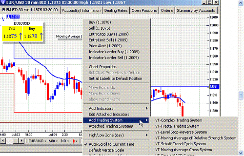 add trading system.GIF‏