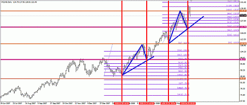 crude oil 50.gif‏