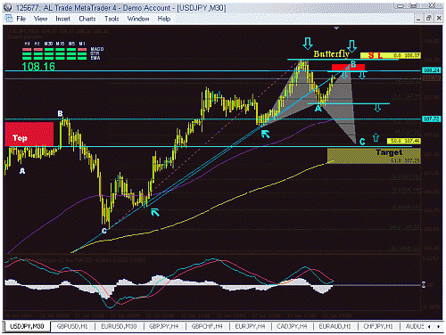 jpy.gif‏