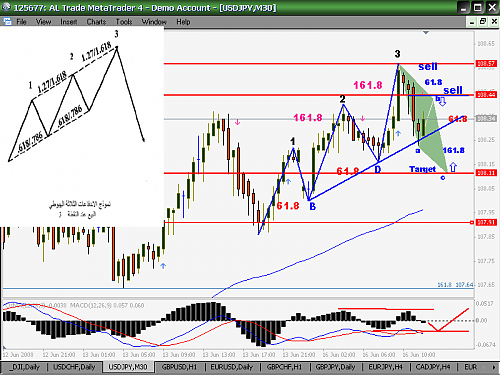 jpy2.png‏