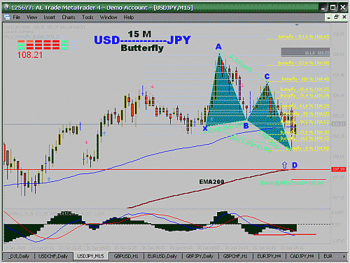 jpy 4.gif‏