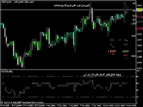 USDCAD.jpg‏