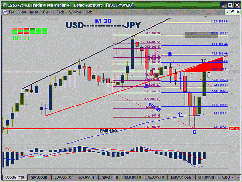 jpy 6.gif‏