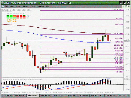 eur1.gif‏