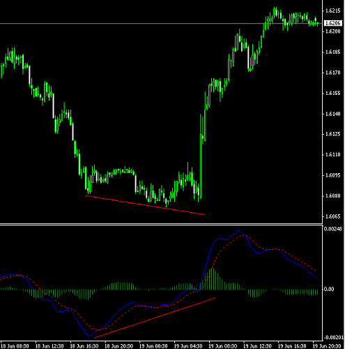 eur chf 15.PNG‏
