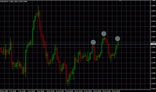 eurusd.gif‏