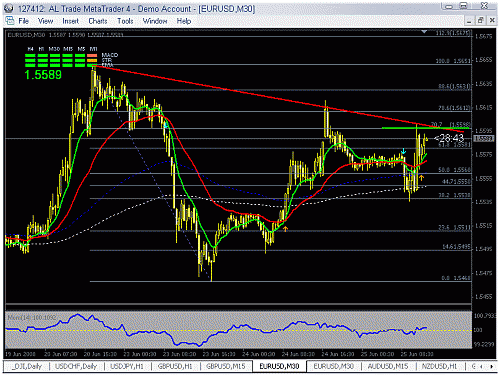 eur.gif‏