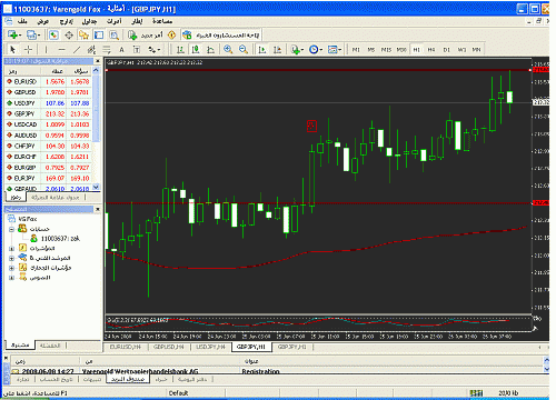 gbp jpy.gif‏