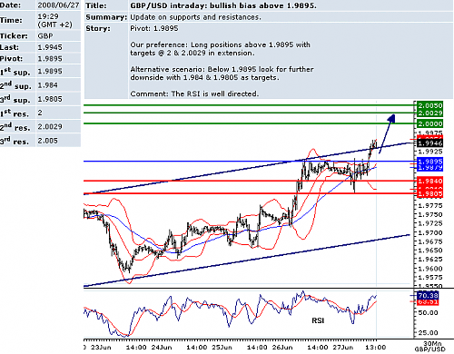 GBPUSD.png‏