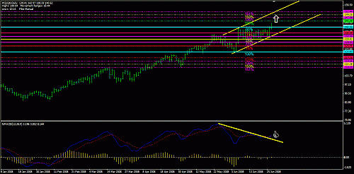 crude oil trget1.gif‏