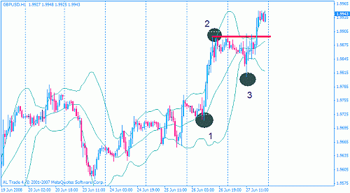 gbp.gif‏