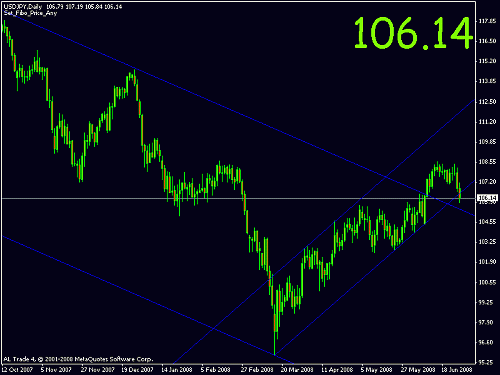 jpy.gif‏