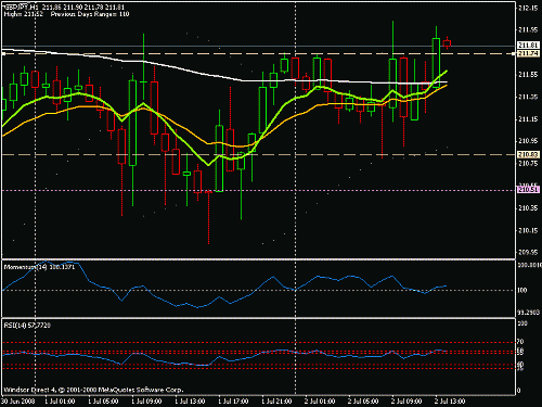     

:	gbpjpy2.GIF
:	49
:	14.9 
:	141865