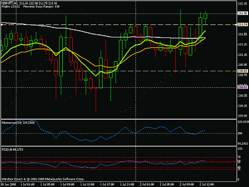     

:	gbpjpy2.GIF
:	41
:	14.8 
:	141870