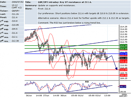 GBPJPY.png‏