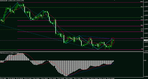 eur.GIF‏