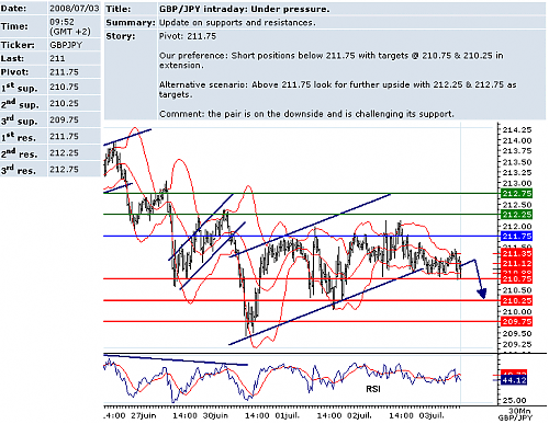 GBPJPY.png‏