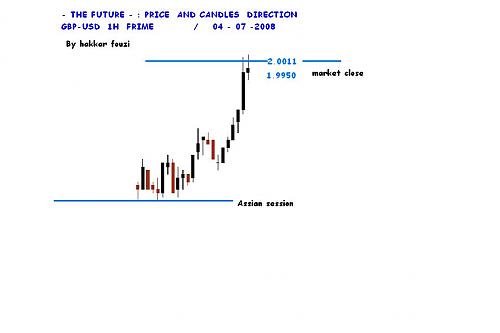 gbp-usd.JPG‏