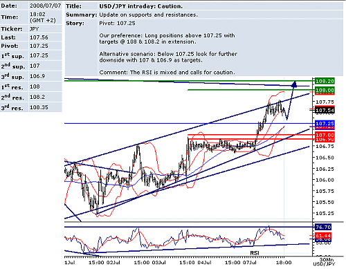 USDJPY.png‏