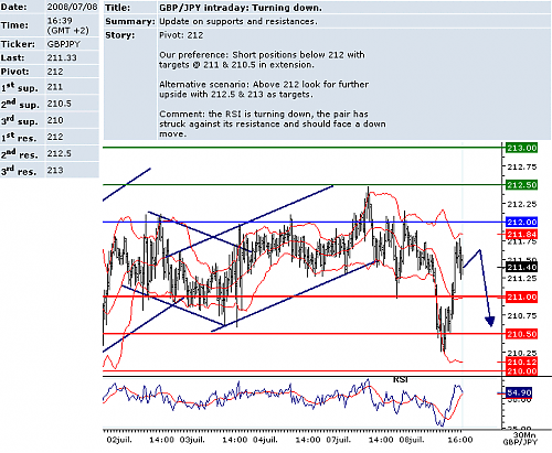 GBPJPY.png‏