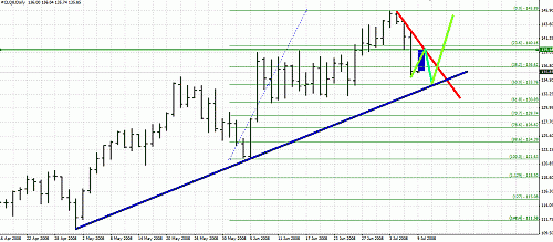 crude oil0907.gif‏